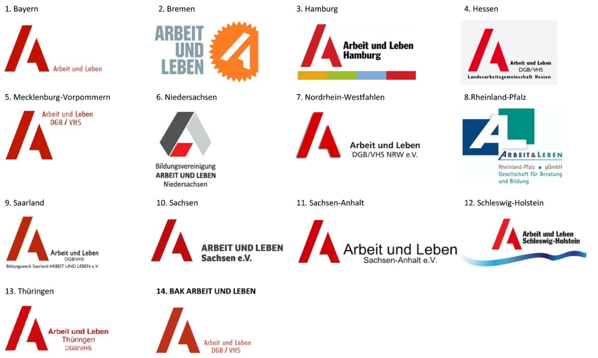 Variation als Ausdruck der Gemeinsamkeit